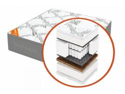 Матрас 90х190 Mega mult зима-лето MultiPocket Gray Night