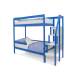 Двухъярусная кровать Svogen с бортиком синий