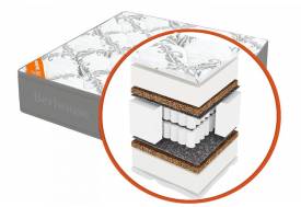 Матрас 160х200 Mega mult кокос ППУ 20 MultiPocket Gray Night