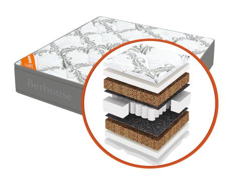 Матрас Mega кокос 20 TFK Gray Night 80х200