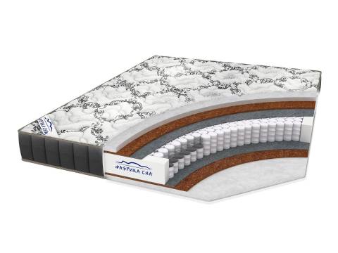 Матрас Парма Black and White шириной 900 мм