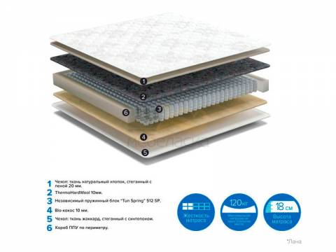 Матрас Lana No Flip ширина 900