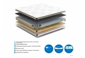 Матрас Lana No Flip ширина 1200