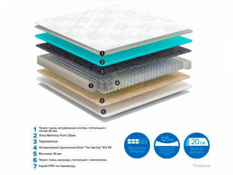 Матрас Sabrina No Flip ширина 1400