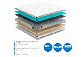 Матрас Sabrina No Flip ширина 1600
