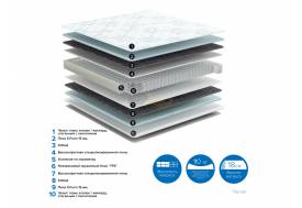 Матрас Lelia чехол хлопок ширина 900