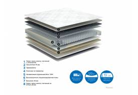 Матрас Crocus ширина 1800