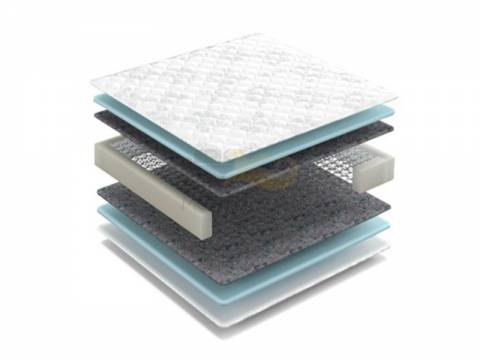 Матрас Эфир ширина 800