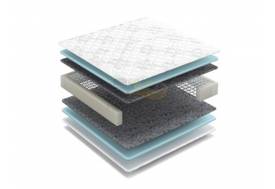 Матрас Эфир ширина 1600