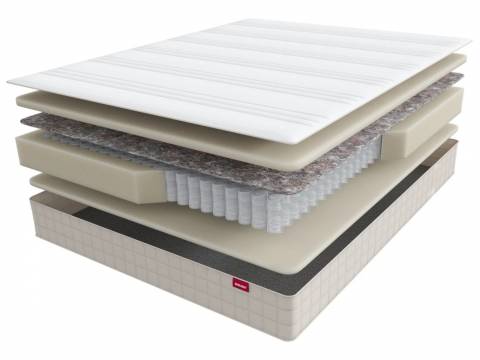 Матрас Scandi Falun 800х2000 мм