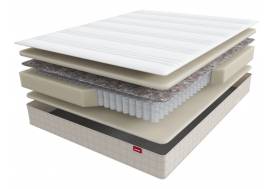Матрас Scandi Falun 1800х2000 мм